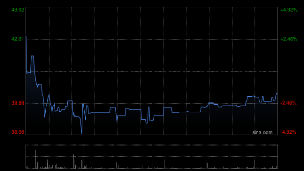 百盛证券 博雷顿与果下科技订立储能系统设备采购合同