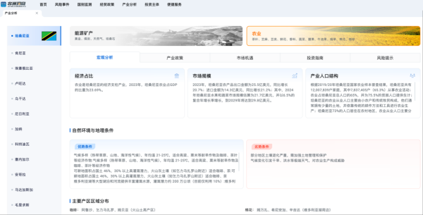 亚晶金融 “非洲洞察”来了！出海非洲风险机遇尽掌握